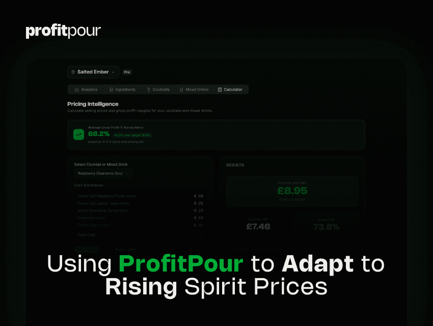 Using ProfitPour to Adapt to Rising Spirit Prices